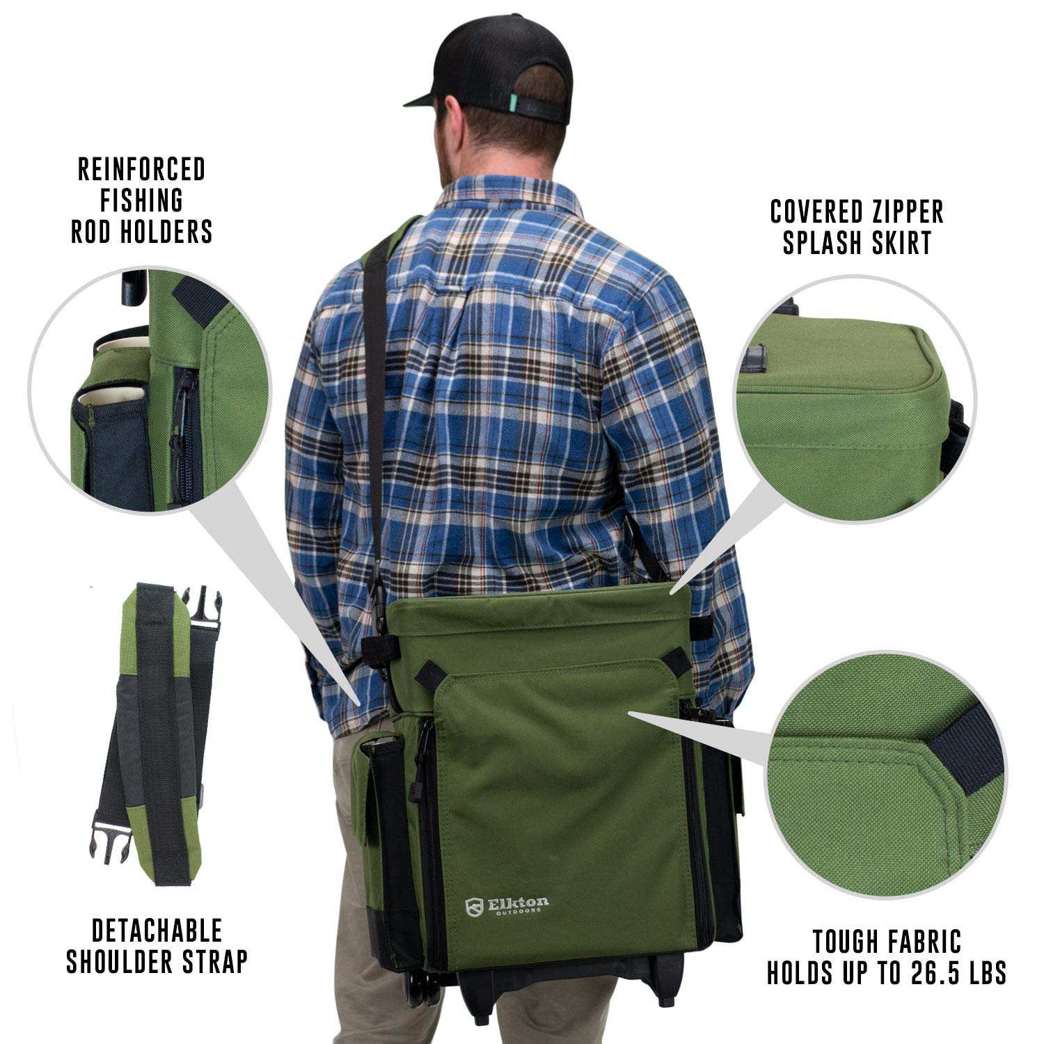 Elkton Outdoors Fishing Tackle Bag - Get Your Gear to Your
